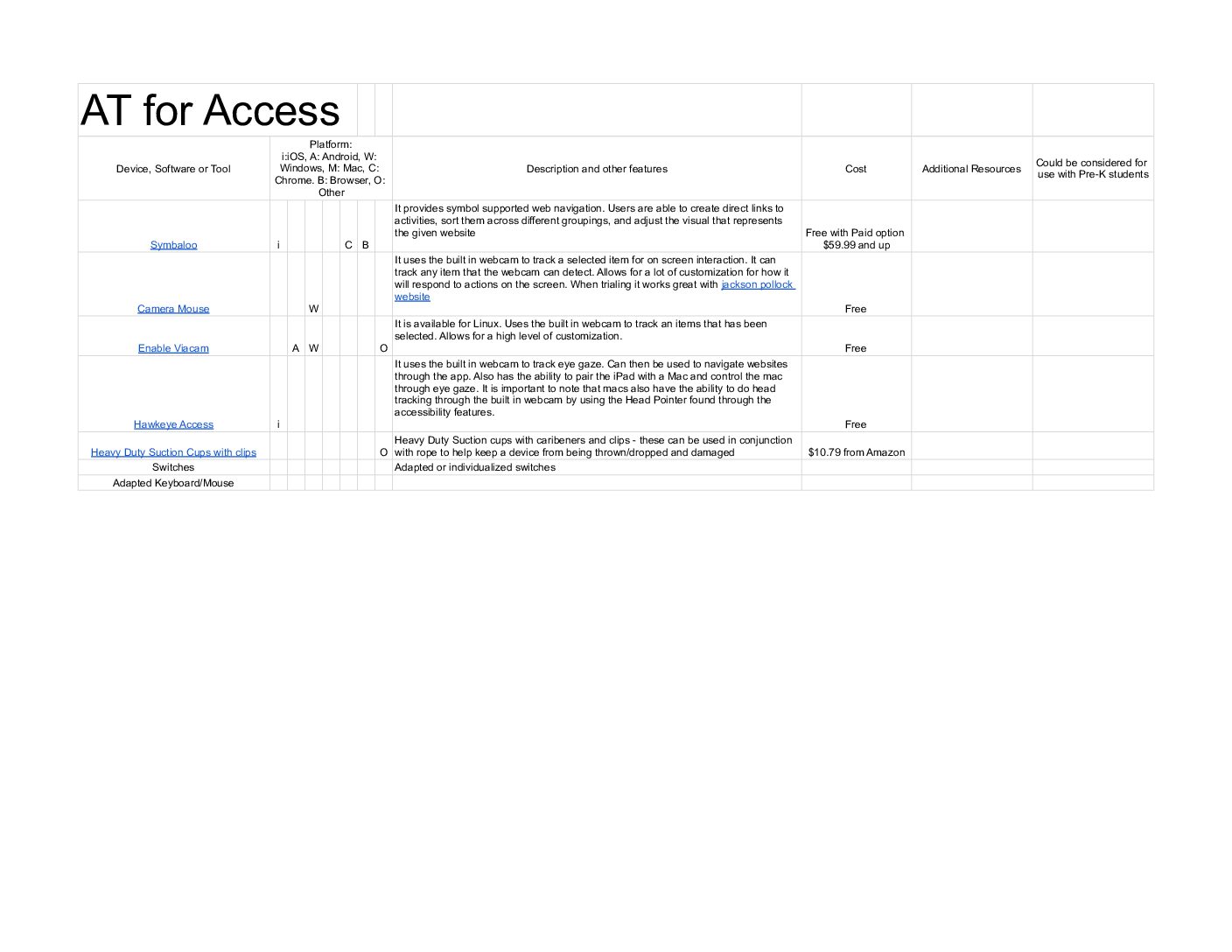 Outils de technologie d'assistance à prendre en considération - AT for Access