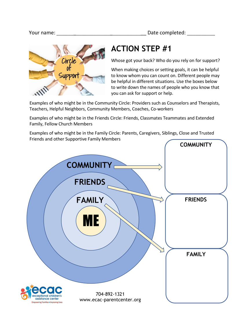 image of the Circle of Support Action Step 1 worksheet
