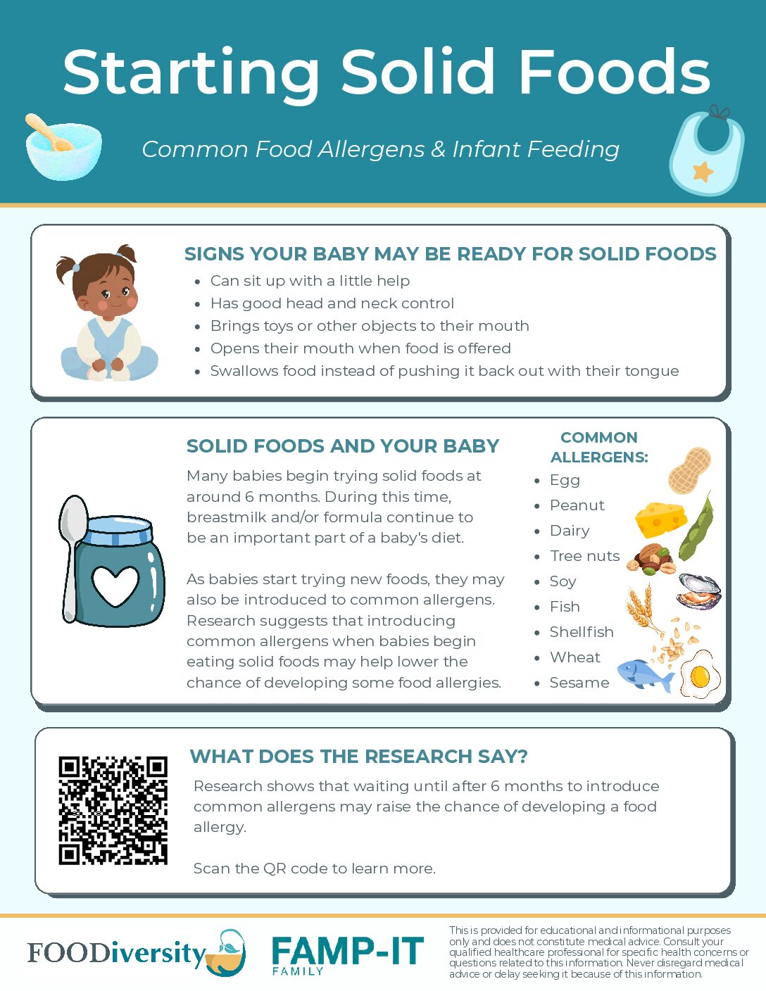 Common Food Allergies