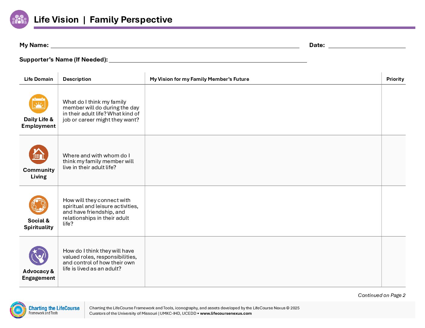 CtLC-Life-Vision_Family-Perspective