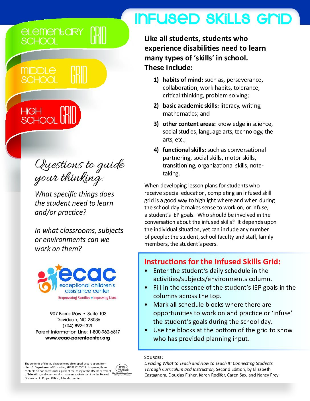 ECAC_InfusedSkillGrids_R12.2014