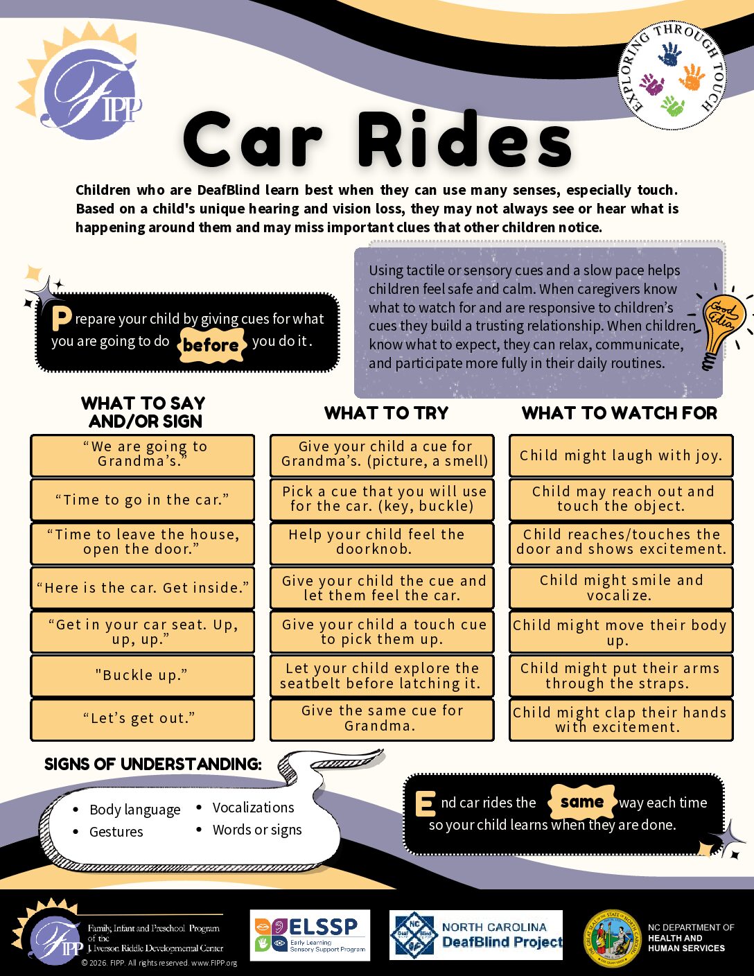 Exploring-Through-Touch-Car-Rides-English-Infographic-UA