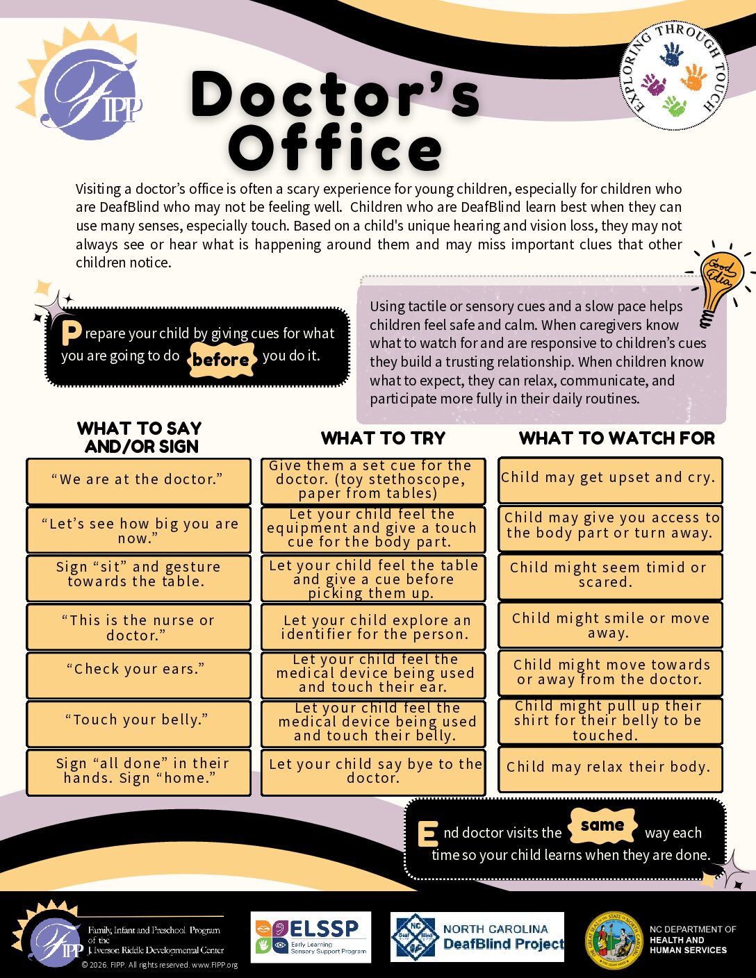 Exploring-Through-Touch-Doctors-Office-English-Infographic-UA