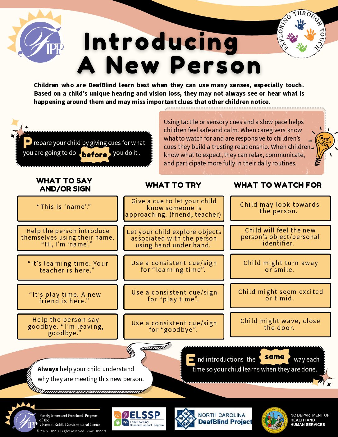 Exploring-Through-Touch-Introducting-A-New-Person-English-Infographic-UA