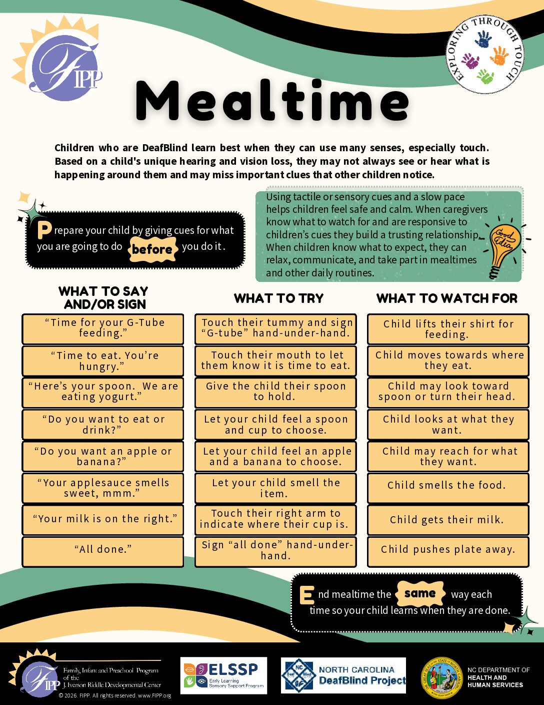 Exploring-Through-Touch-Mealtime-English-Infographic-UA