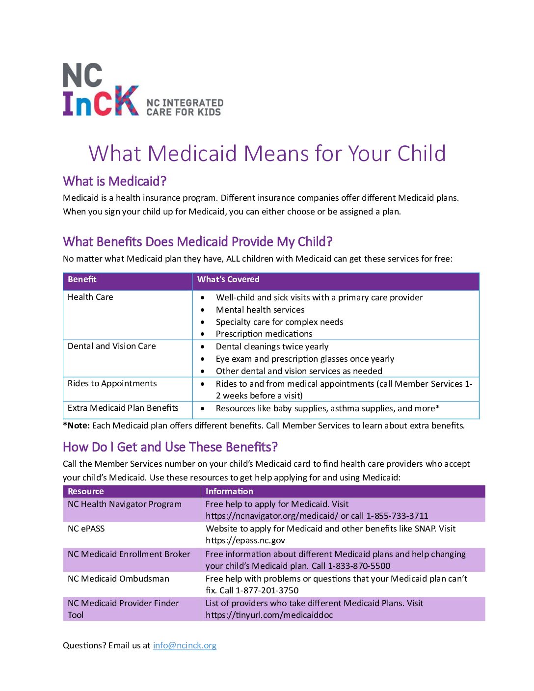 F_Medicaid-Overview-for-Families_12May25