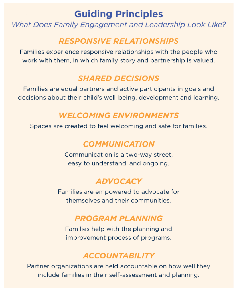 Rahmen für das Engagement und die Führung von Familien
