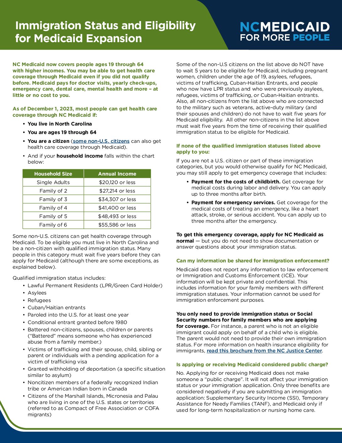 Immigration Status & Eligibility for Medicaid Expansion