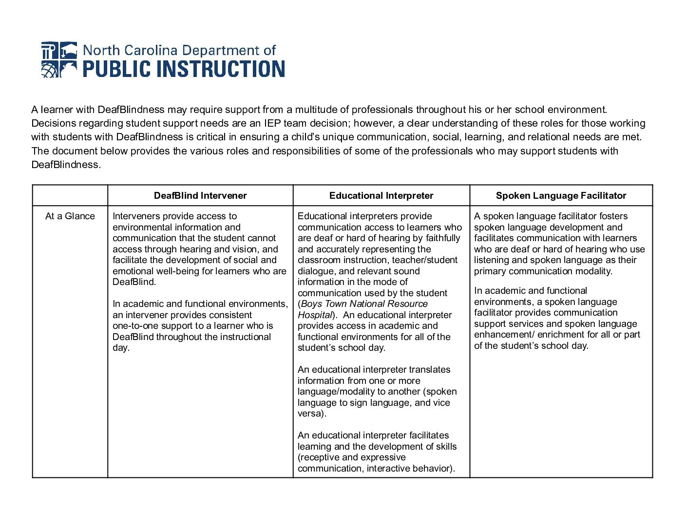 Intervener Role Comparison Guidance.docx