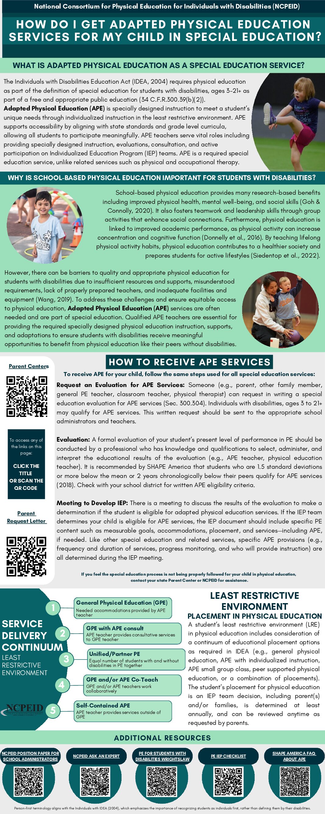 NCPEID_INFOGRAPHIC_FINAL