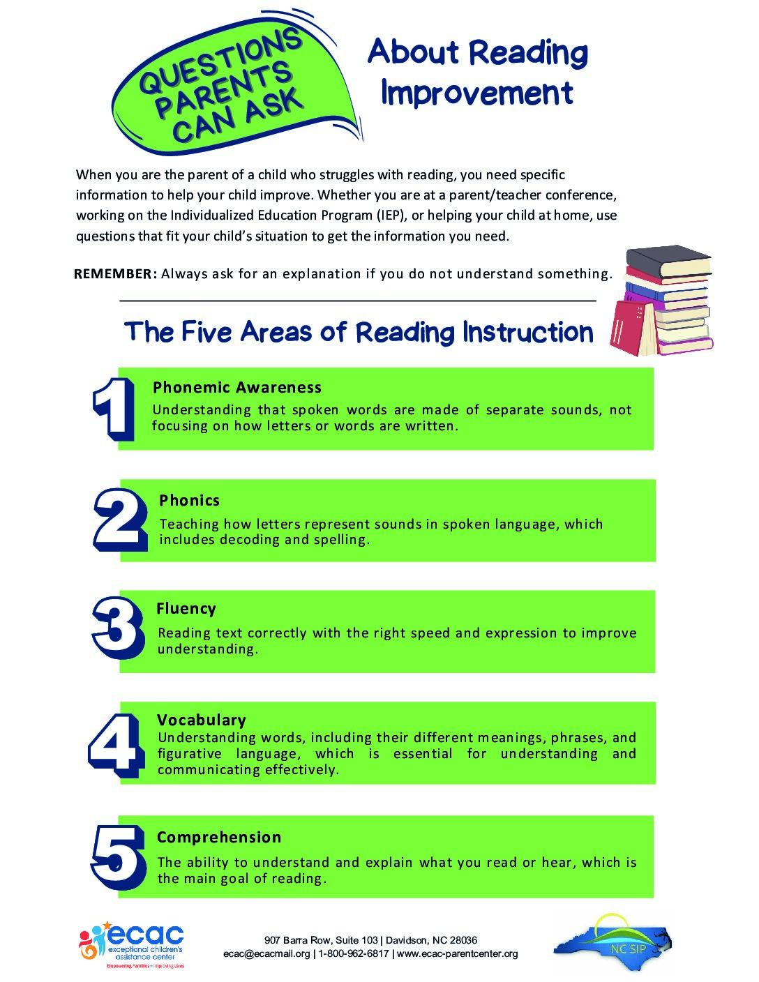 Questions Parents Can Ask (4)