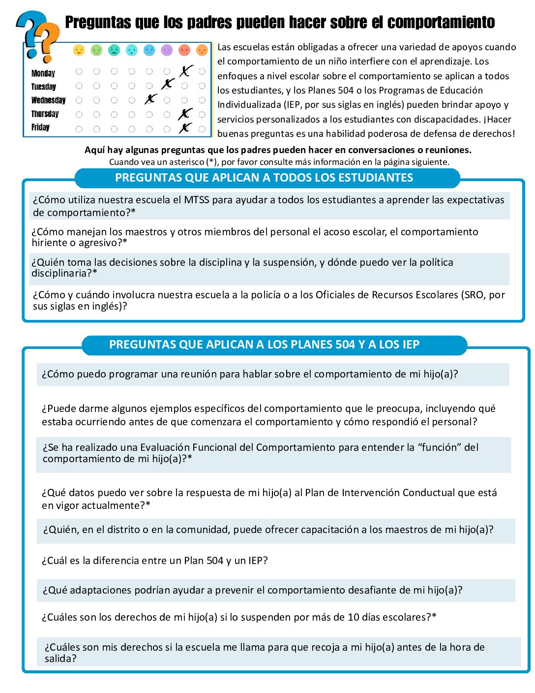 SPANISH - Questions Parents can Ask About Behaviors