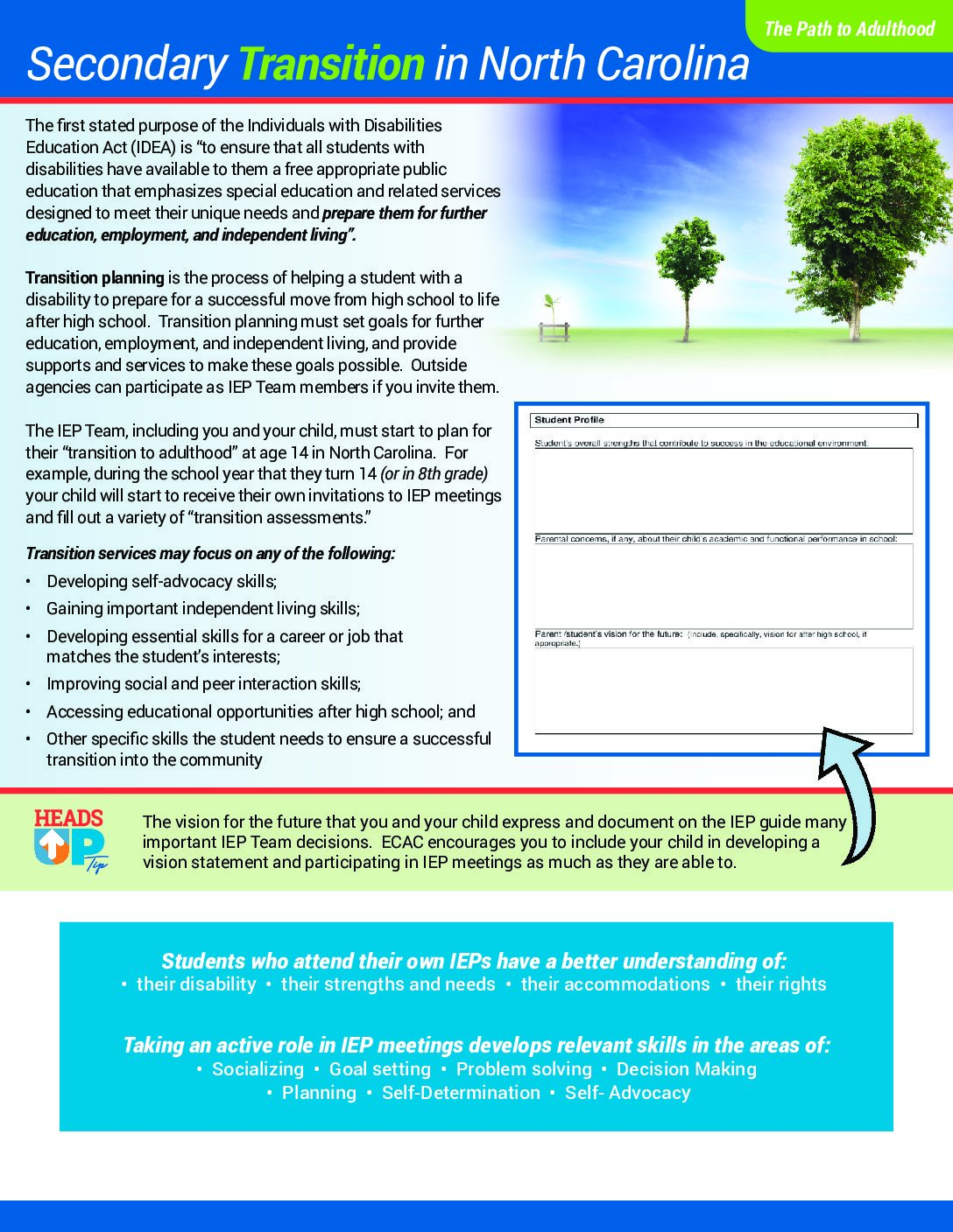 Secondary Transition in North Carolina