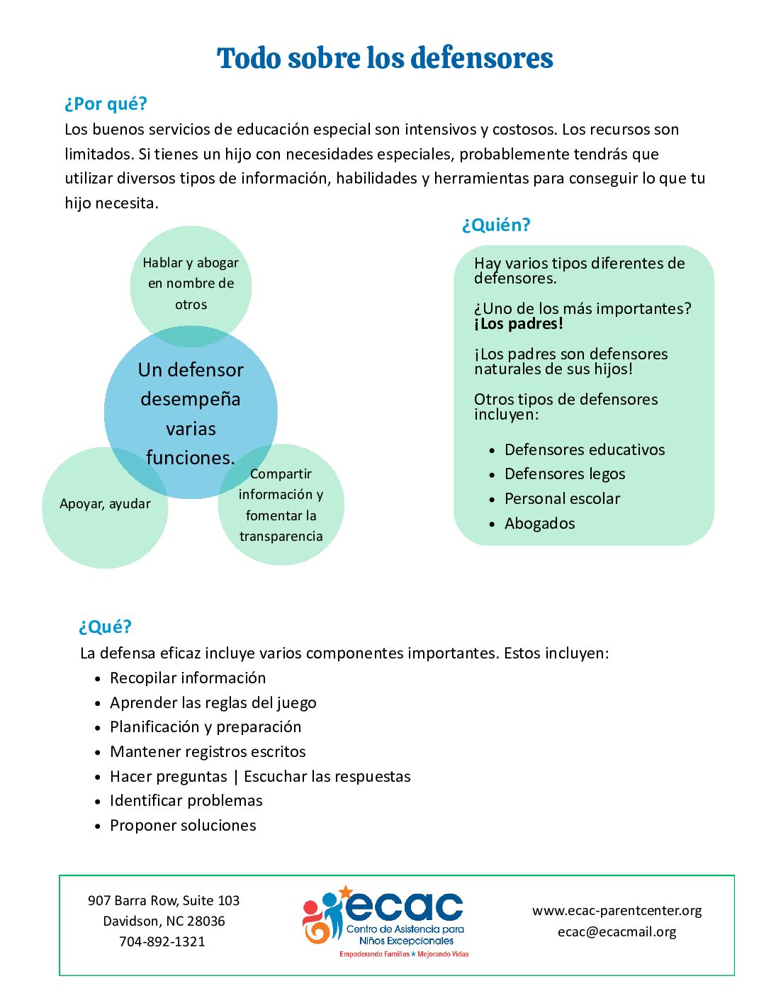 Todo sobre los defensores