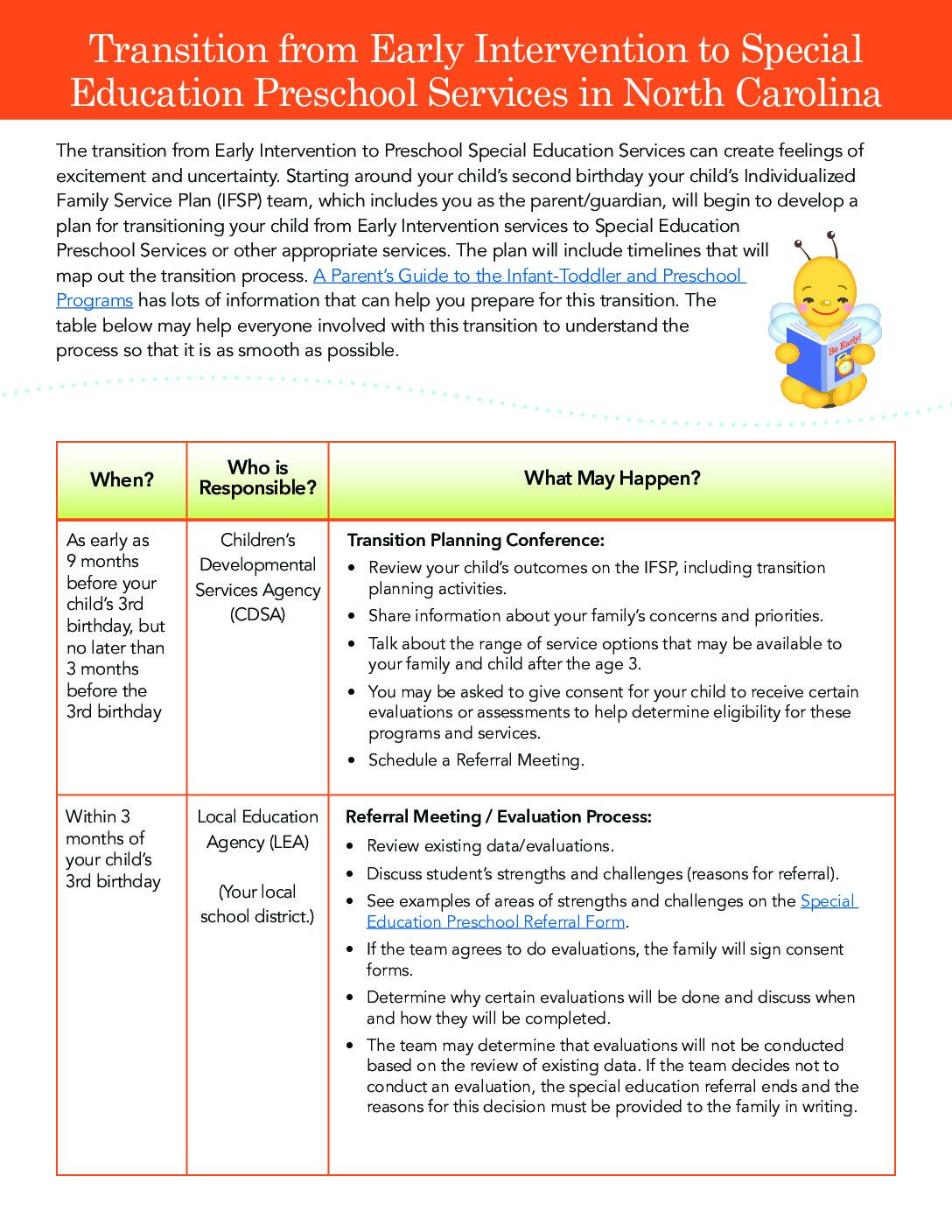 TransitionfromEarlyIntSEPreschool_FactSheet_Final
