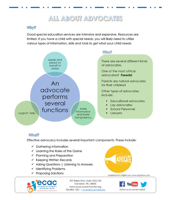 image of All About Advocates document