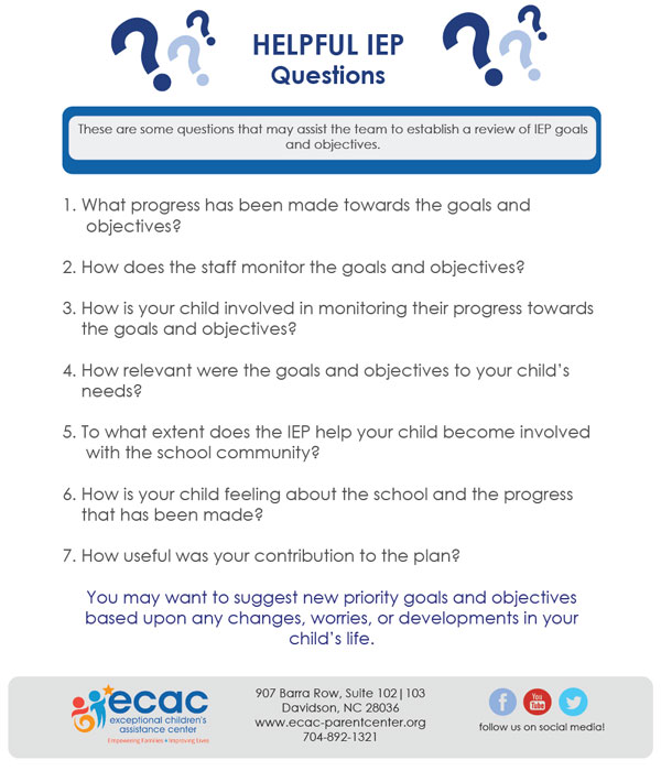 Helpful IEP Questions