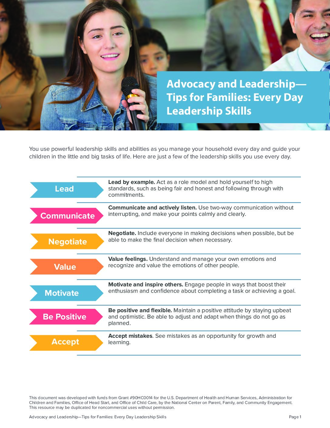 habilidades cotidianas de liderazgo