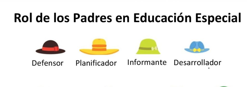 A collection of different hats with text that reads "Rol de los Padres en Educacion Especial"