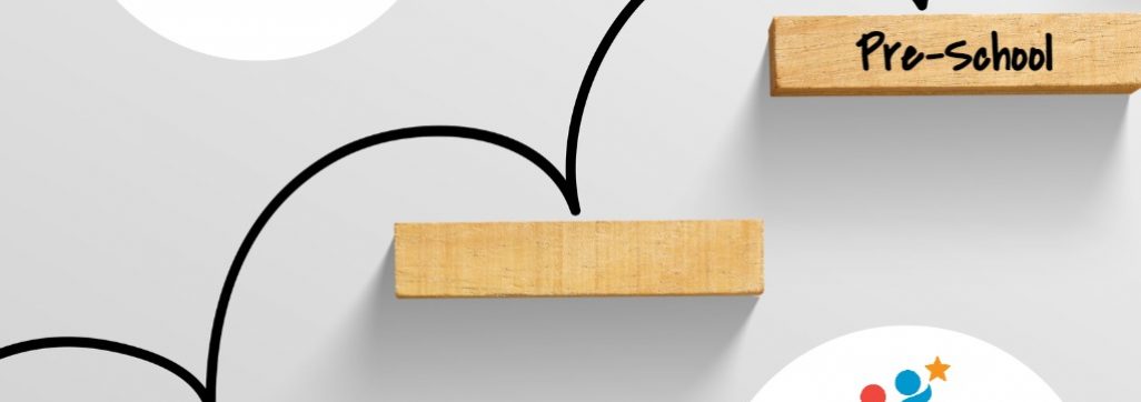 steps with wrods Naviagting the transition from early intervention
