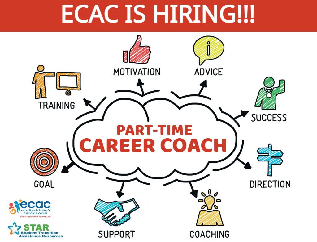 speech bubble with the words part time career coach and icons
