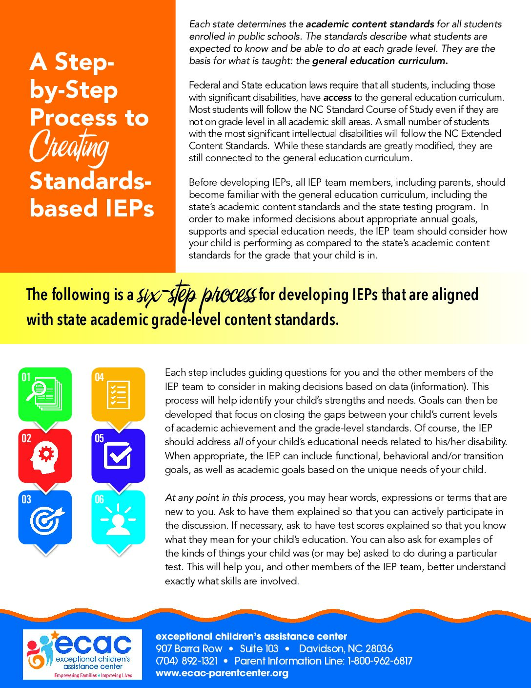 standards-based-IEP
